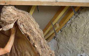 Rusland Cross pitched roof insulation costs